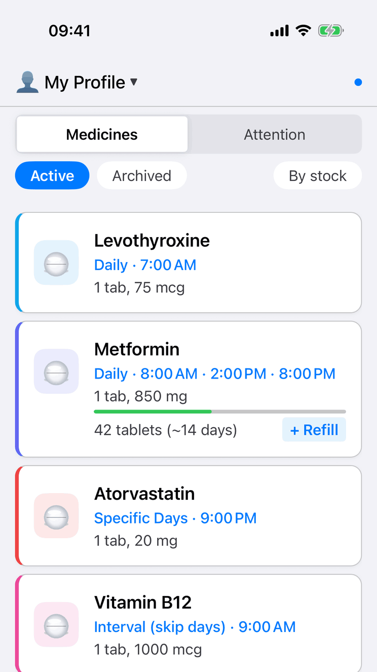 The FlowByFlow medication list showing entries on different schedules — daily, specific days of the week, an interval, and one taken only as needed